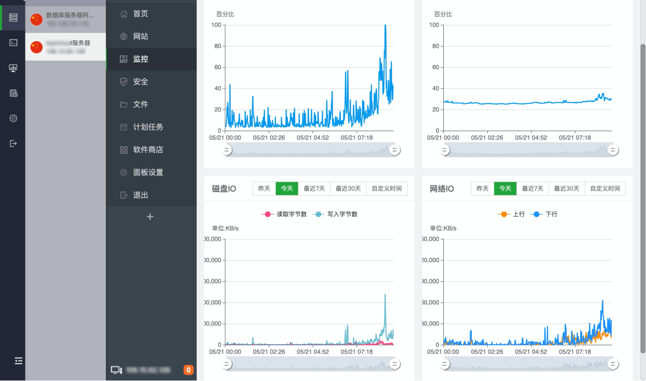 數據安全與運維監控系統